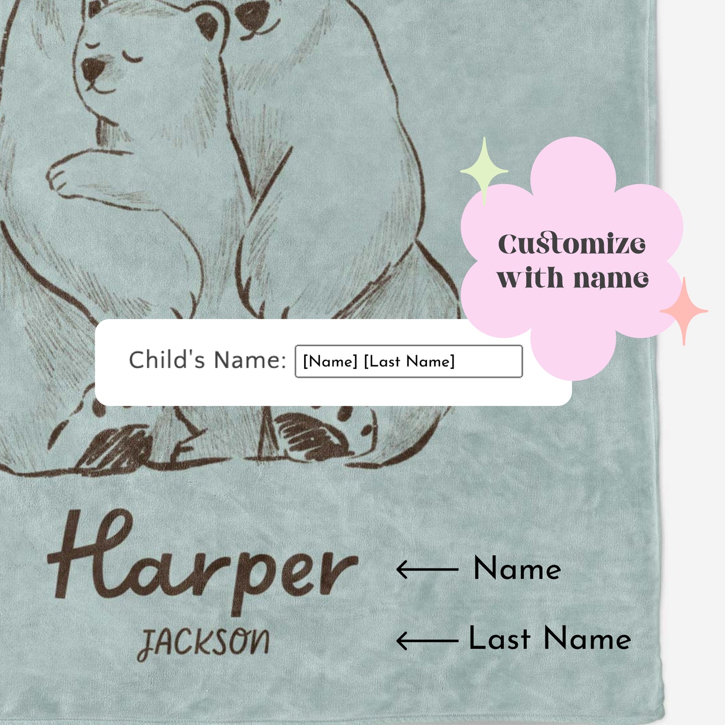 Mama Bear Personalized Blanket